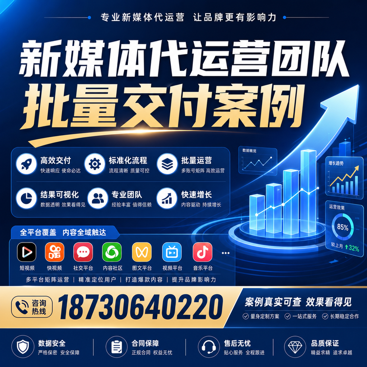 温州代运营公司多客户账号批量高效交付案例