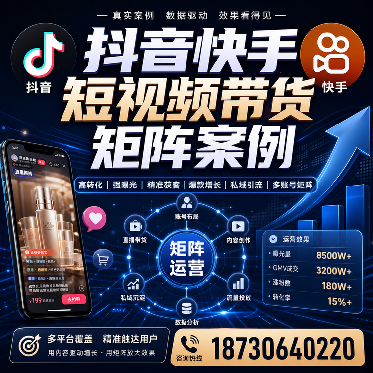 温州短视频带货团队多平台矩阵自动分发案例